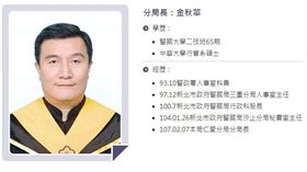 圖說：南投,警局,仁愛分局,分局長,孤兒,黑道,半工半讀,收買,金秋華圖／翻攝自南投縣政府警察局仁愛分局官網）