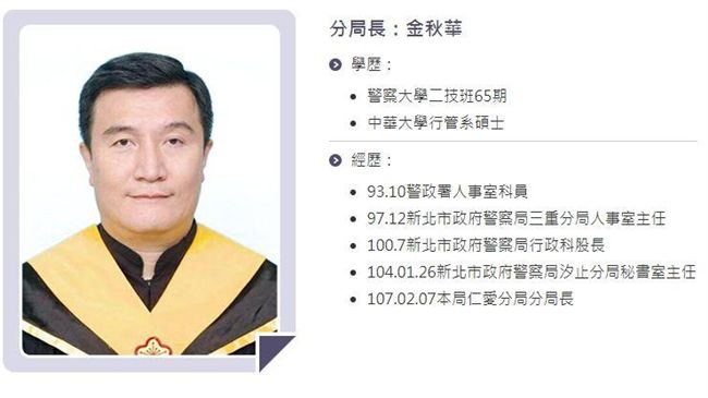 孤兒警拒黑道收買　51歲當上分局長