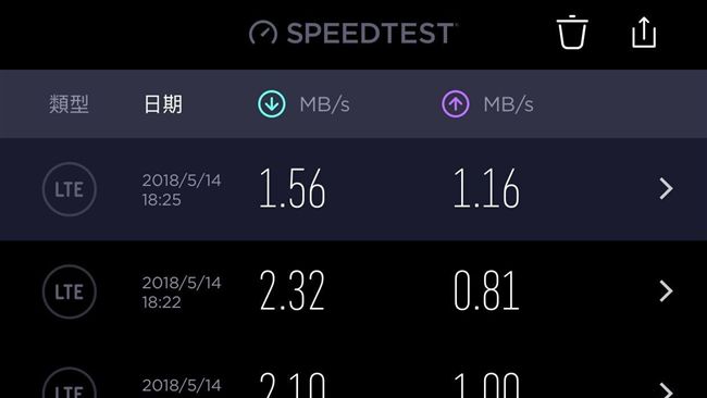 499拖累網速？NCC決定要這麼做