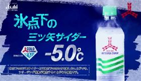 瓶裝飲1秒變冰沙! 日推抗暑