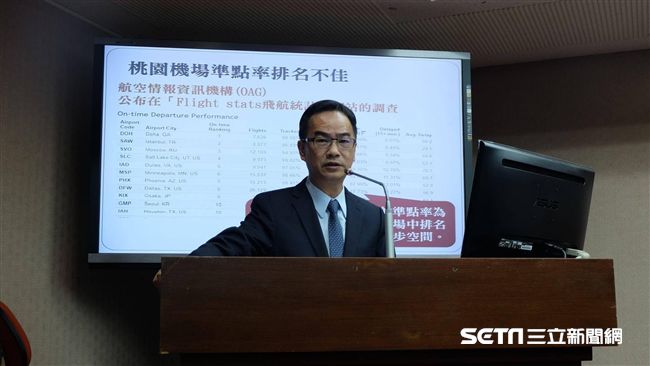 百萬人辦499　綠委要求：不可降速