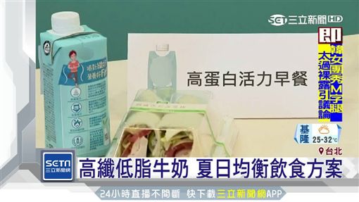 外食族顧營養!高纖低脂牛奶限量販售業配牛奶,高纖,膳食纖維,飽足感,蔬果,外食族,營養