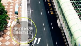 台中文心路,路平專案,林佳龍