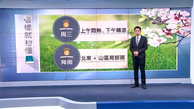北部明下午轉微涼　周末爆熱飆37℃