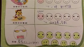 作業,家長,地方媽媽,網友,臉書,報廢公社,寫實,小孩（圖／翻攝自臉書社團《爆廢公社》）