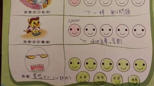 地方媽媽交作業　超誠實回答被讚爆