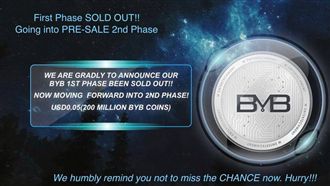 必亞幣布局影視　他籲趁低價先買！