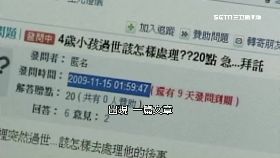 (重案)虐童PO網問1800