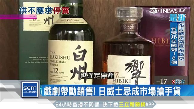 日本知名威士忌停產　引爆搶購熱潮