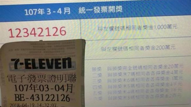 他發票「號碼全中」　卻衰到只拿0元