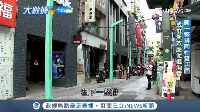 台體育用品商機大　業者出招搶市占