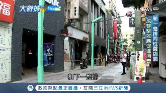 台體育用品商機大　業者出招搶市占