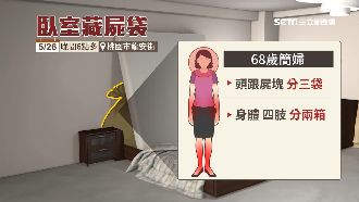 鬧離不成　桃園夫殺妻如剁豬般分屍
