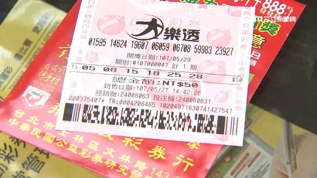今大樂透千萬獎金一次送！3生肖爽中大獎
