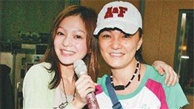 張韶涵,媽媽/翻攝自微博