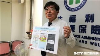 免插卡！健康存摺手機快速認證就OK