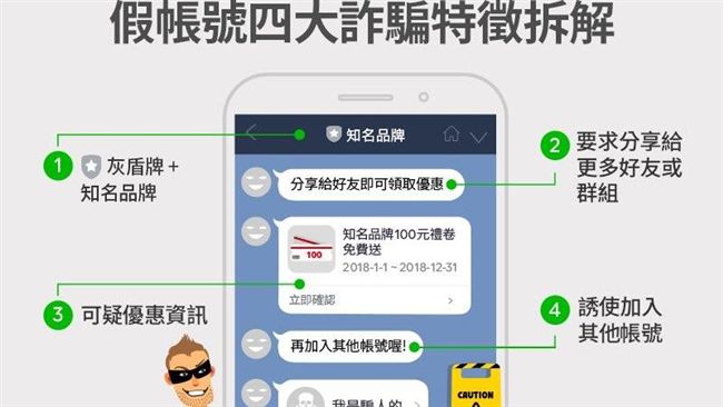 破解假帳號詐騙四大特徵　兩招就解決