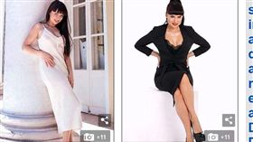 俄羅斯,富豪,節目,麻雀變鳳凰,油業大亨,真愛（圖／翻攝自Daily Mail）