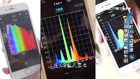 (深一度)LED恐致癌