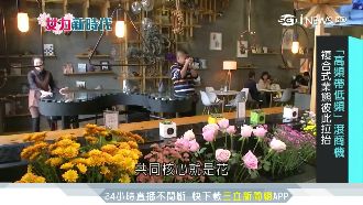 中國市場掀激戰！複合式咖啡廳竄紅