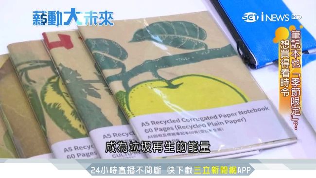 獨門垃圾再生術！舊紙箱成文青筆記本