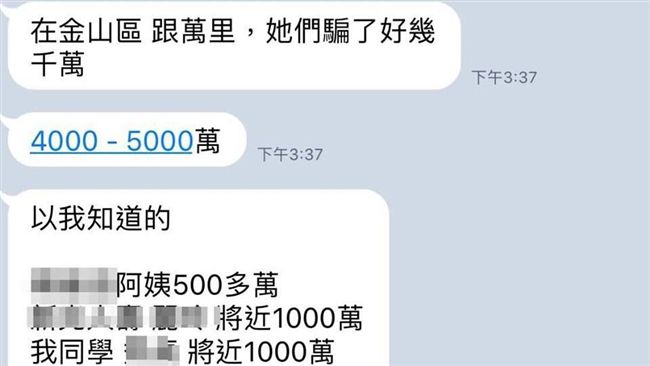 兩女金山詐騙5千萬？　警方火速調查