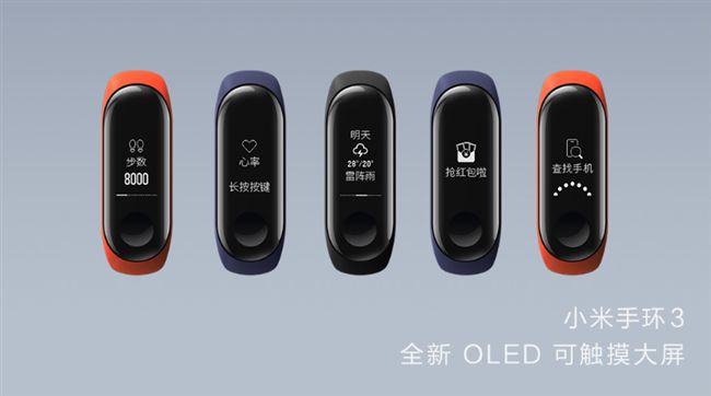3C美洲豹／下週蘋果WWDC登場