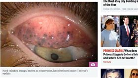 圖／翻攝自THE SUN