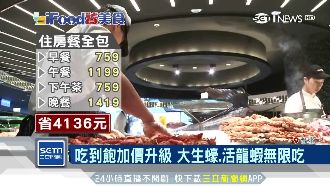 飯店吃到飽全面開戰！晶華推一泊四食