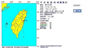 花蓮發生規模4.4地震　地鳴超大「轟隆隆像海浪過來」