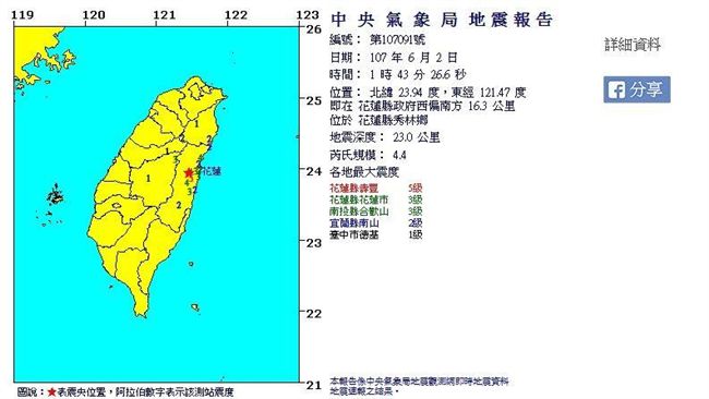 花蓮規模4.4地震　地鳴超大如海浪