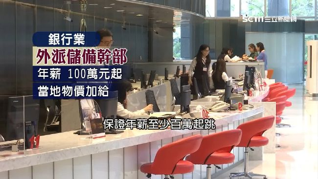 年薪破百不是夢！外派薪資大揭秘