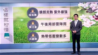 明北部飆36度！東、南部午後防雷雨