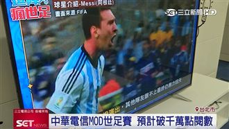 中華電信數位影音平台　世足賽新體驗