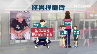 超商門口捏女童屁股　色男辯：打招呼