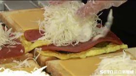 早餐、營養、飲食