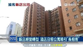 飯店轉日租1800