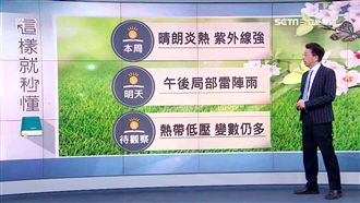 一路熱到周末！周四過後對流雨減少