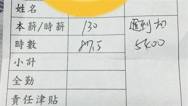 遲到扣5400　她淚：11天做白工