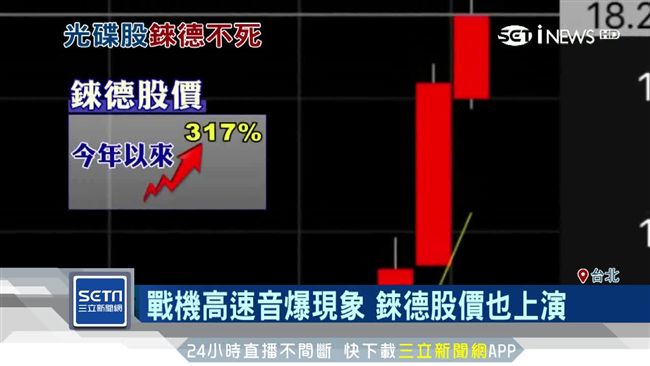 錸德股價「音爆」上漲　狂飆317%