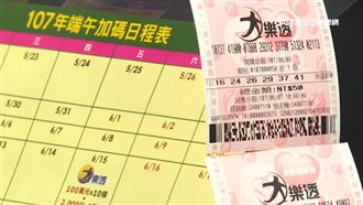 一張樂透雙重中獎！台彩祭破億總獎金