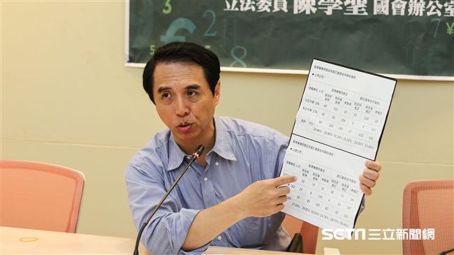 8成教授違兼獨董　他：教部因人設事