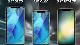 郭明錤,iPhone,OLED螢幕,iPhone X,螢幕,LCD,旗艦,蘋果