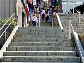 HHtravel,鴻鵠逸遊,日本制縣,赴日,旅遊,制縣等級,達人