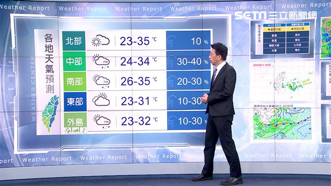明晴朗炎熱　周三嚴防「致災性豪雨」