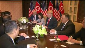 川金會 川普 金正恩