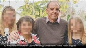 行醫40於年老醫師成性侵犯（圖／翻攝自澳媒《先鋒太陽報》）