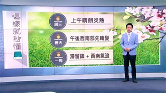 典型梅雨來了！明午後南部率先變天