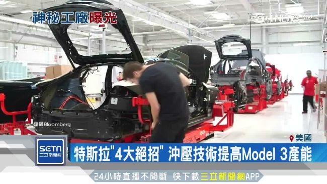 特斯拉增產線　「4大絕招」擺脫陰霾