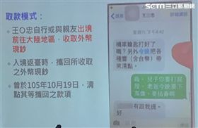 王炳忠去中國拿錢，北檢。潘千詩攝影